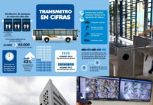 Transmetro, un articulador de la reactivación económica de Barranquilla