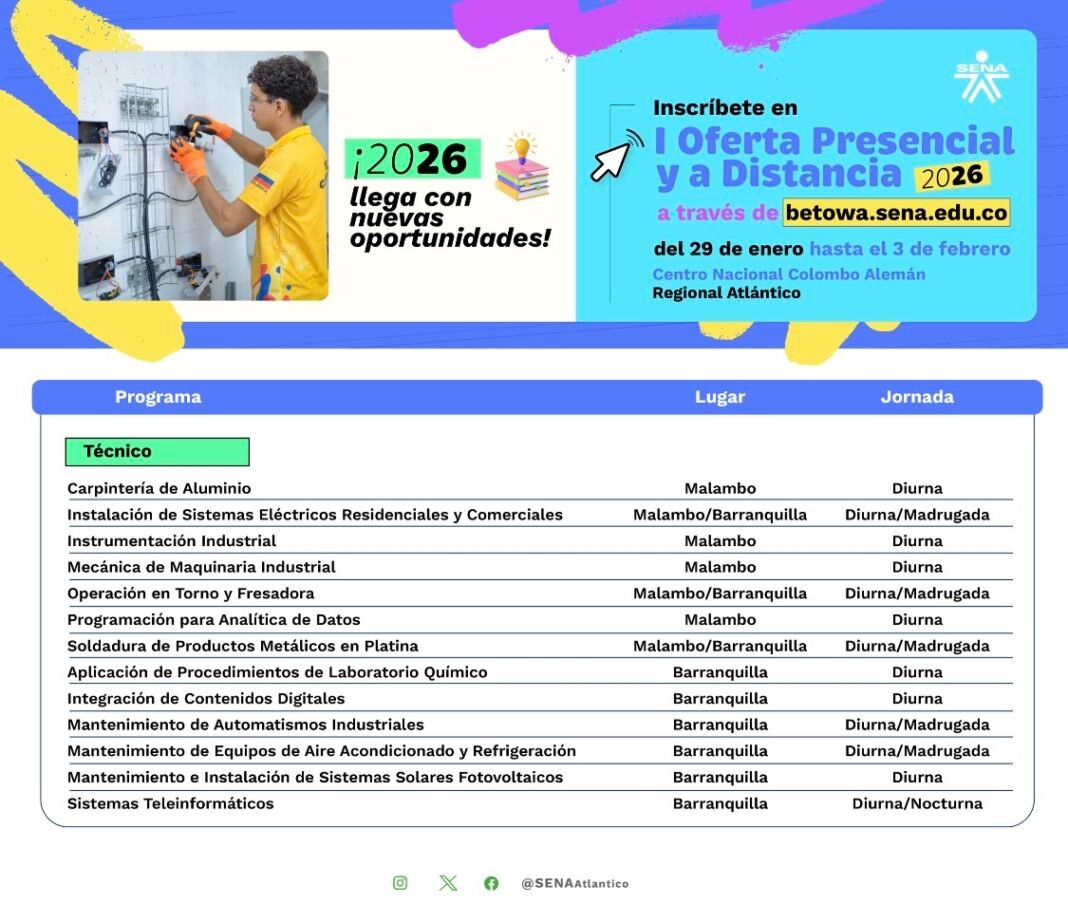 SENA Atlántico abre 3.900 cupos en la Primera Oferta de Formación ...