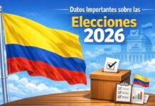 Datos Importantes de las Votaciones