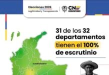 @cne_colombia ALCANZA EL 100% DE ESCRUTINIOS EN 31 DEPARTAMENTOS