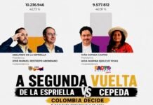 Elecciones presidenciales 2026: sorpresas, polémicas y una segunda vuelta que promete sacudir el país