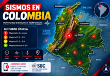 Colombia registra nueva jornada de actividad sísmica: al menos 13 movimientos fueron reportados